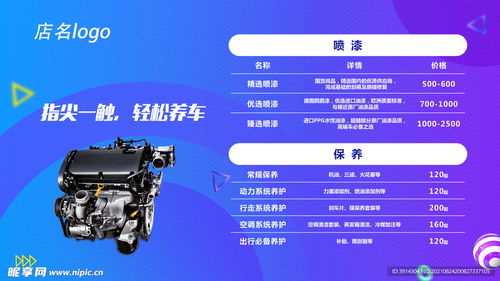 本地汽车喷漆价格多少 本地汽车喷漆价格多少